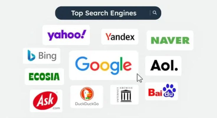 Top Internet Companies Then vs Now – Where Does Yahoo Stand in 2026?